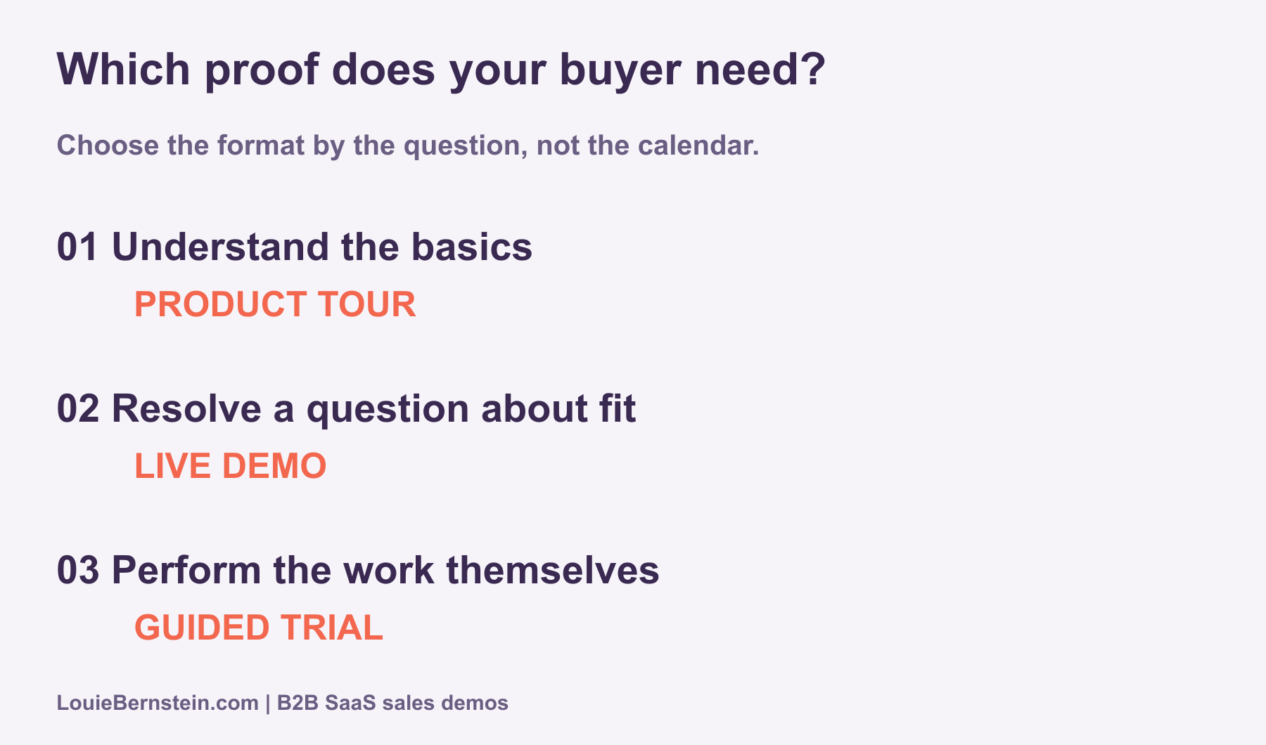 B2B SaaS sales demo decision guide: use a tour for basics, a live demo for fit, and a trial for hands-on proof