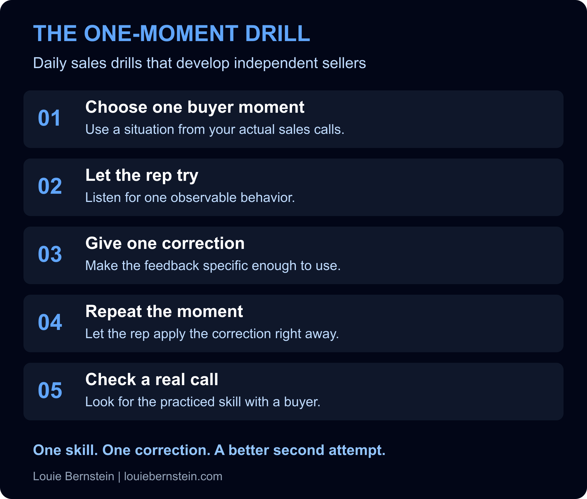 Daily sales drills: the One-Moment Drill moves from one buyer situation to a first attempt, one correction, a second attempt, and a real-call check.